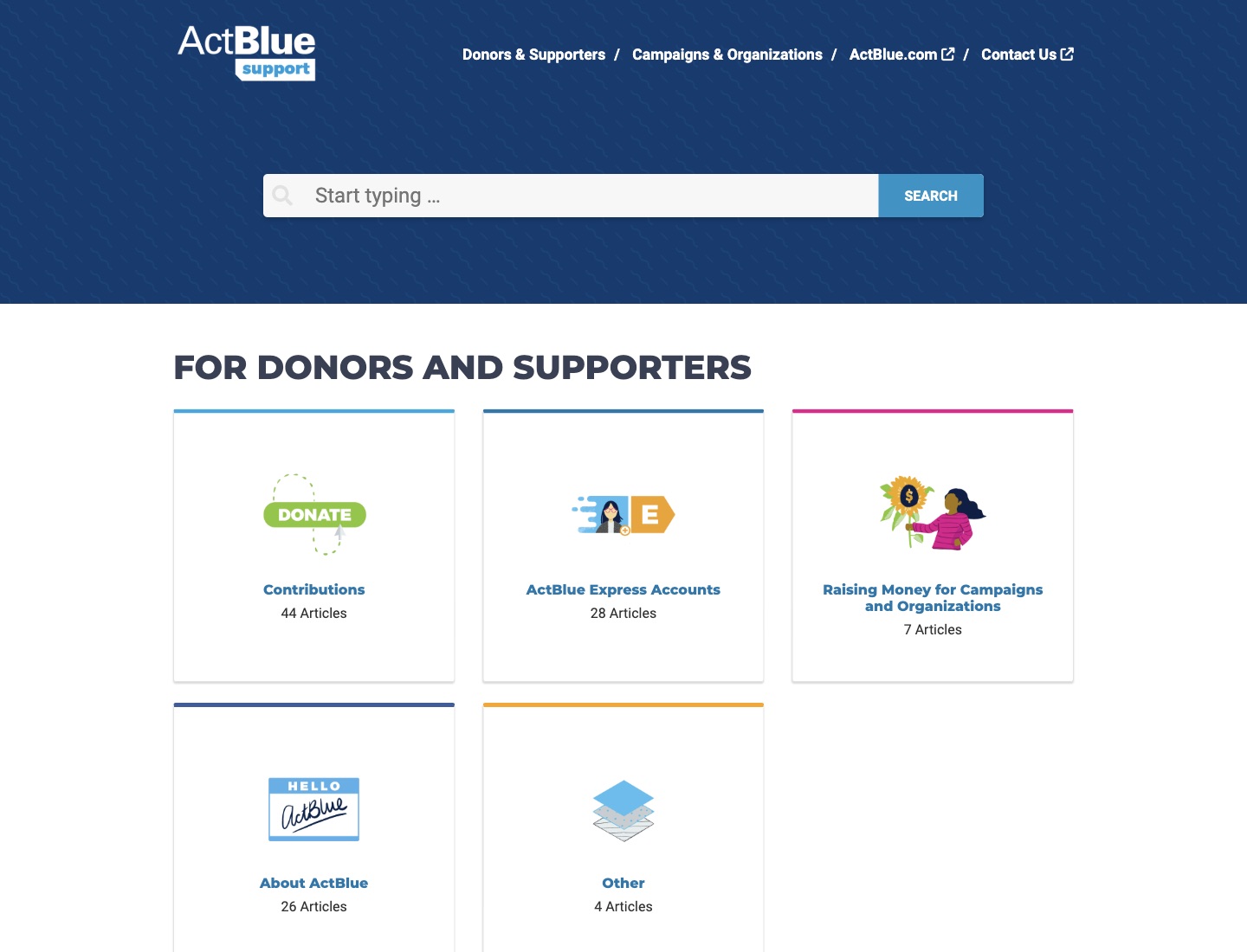 ActBlue Support homepage with a search bar and illustrated category cards for donors and supporters